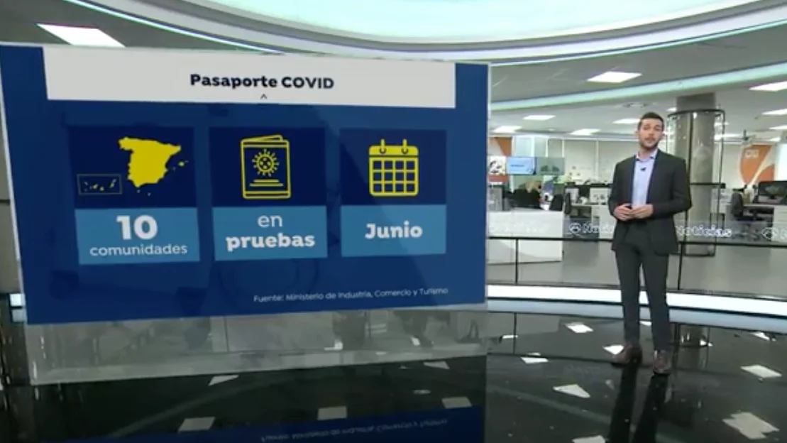 Pasaporte covid