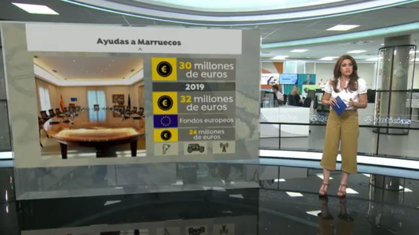 Las otras ayudas que el Gobierno ha dado a Marruecos antes de los 30 millones de esta semana