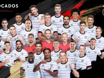 Alemania ofrece su lista para la Eurocopa 2020, con Müller y Hummels como novedades Alemania ofrece su lista para la Eurocopa 2020, con Müller y Hummels como novedades