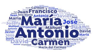 Los nombres m&aacute;s comunes en Espa&ntilde;a