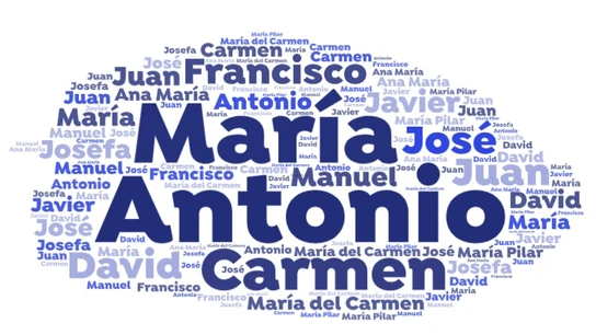 Los nombres más comunes en España Los nombres más comunes en España