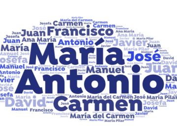 Los nombres más comunes en España