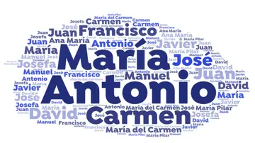 Los nombres más comunes en España