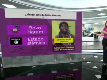 Líder Boko Haram Líder Boko Haram