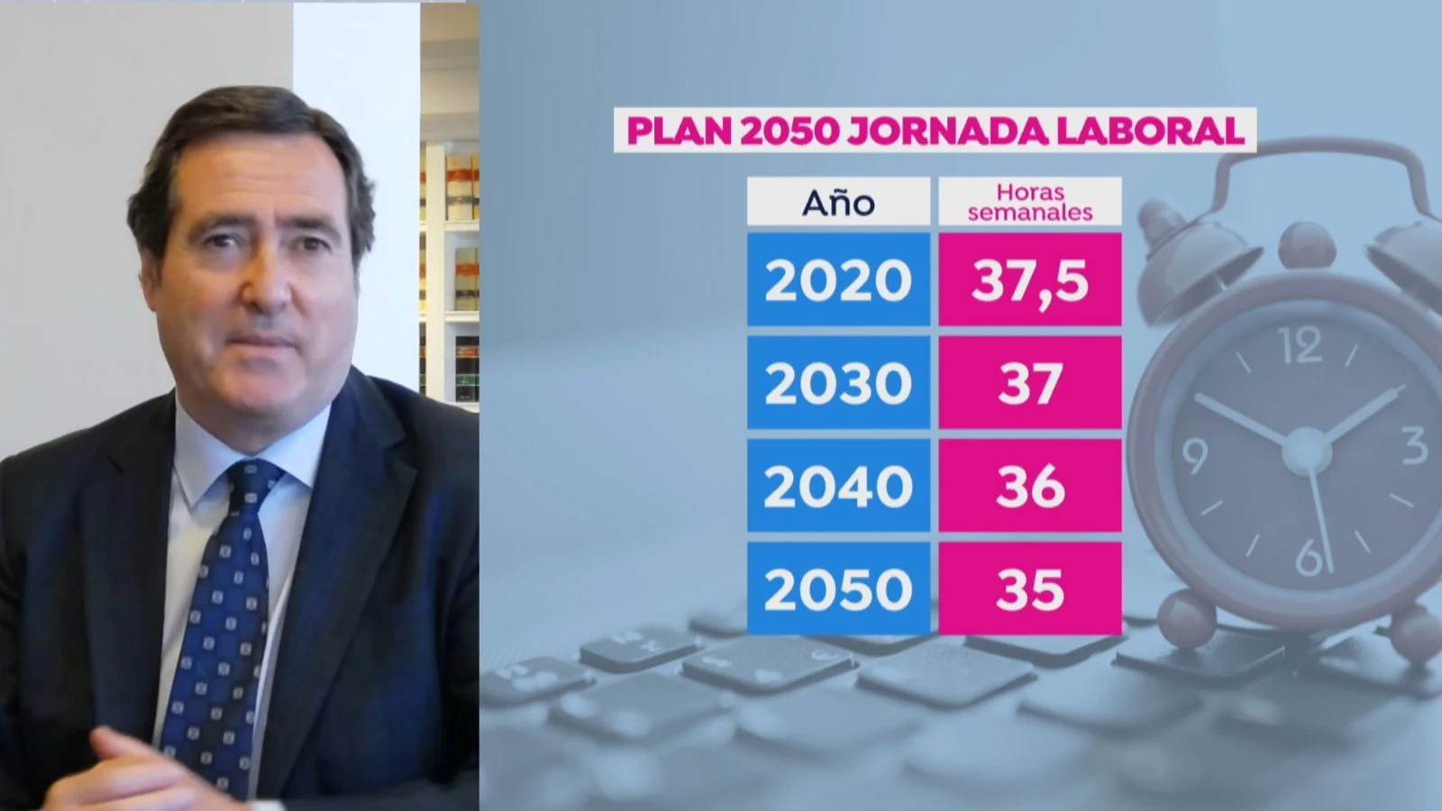 Antonio Garamendi, de la CEOE
