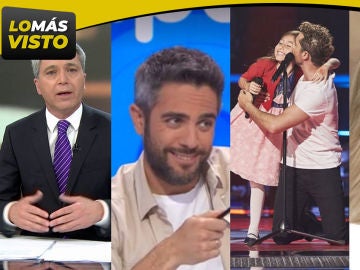 Antena 3 reina de nuevo en el Prime Time con lo más visto de la TV y 'La Voz Kids' arrasando
