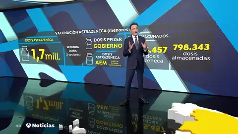 ¿Segunda dosis de la vacuna de AstraZeneca o Pfizer? La decisión de más de un millón y medio de personas ¿Segunda dosis de la vacuna de AstraZeneca o Pfizer? La decisión de más de un millón y medio de personas