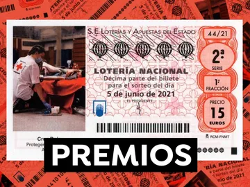 Premios del Sorteo Extraordinario de la Cruz Roja de Lotería Nacional 2021 Premios del Sorteo Extraordinario de la Cruz Roja de Lotería Nacional 2021