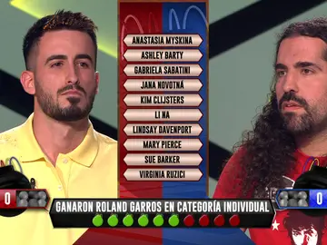 ¡Máxima tensión! Héctor, de ‘Libérrimos’, gana una agónica fase estratégica ¡Máxima tensión! Héctor, de ‘Libérrimos’, gana una agónica fase estratégica