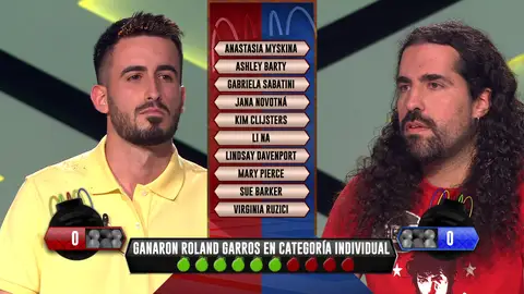 ¡Máxima tensión! Héctor, de ‘Libérrimos’, gana una agónica fase estratégica Mejores momentos | 3 de junio