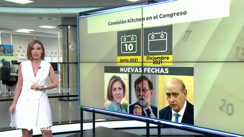 ¿Cómo queda el calendario de la 'Kitchen' con Mariano Rajoy y Fernández Díaz tras la imputación de Dolores Cospedal? ¿Cómo queda el calendario de la 'Kitchen' con Mariano Rajoy y Fernández Díaz tras la imputación de Dolores Cospedal?