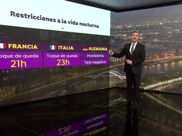 ¿Cuáles son las restricciones nocturnas contra el coronavirus en otros países? 