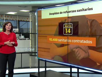 Casi un tercio de los sanitarios contratados como refuerzo por la pandemia en España ya han sido despedidos