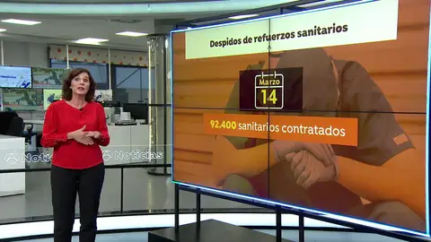 Casi un tercio de los sanitarios contratados como refuerzo por la pandemia en España ya han sido despedidos Casi un tercio de los sanitarios contratados como refuerzo por la pandemia en España ya han sido despedidos