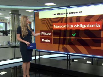 ¿Qué restricciones contra el coronavirus desaparecen este verano de las playas españolas?