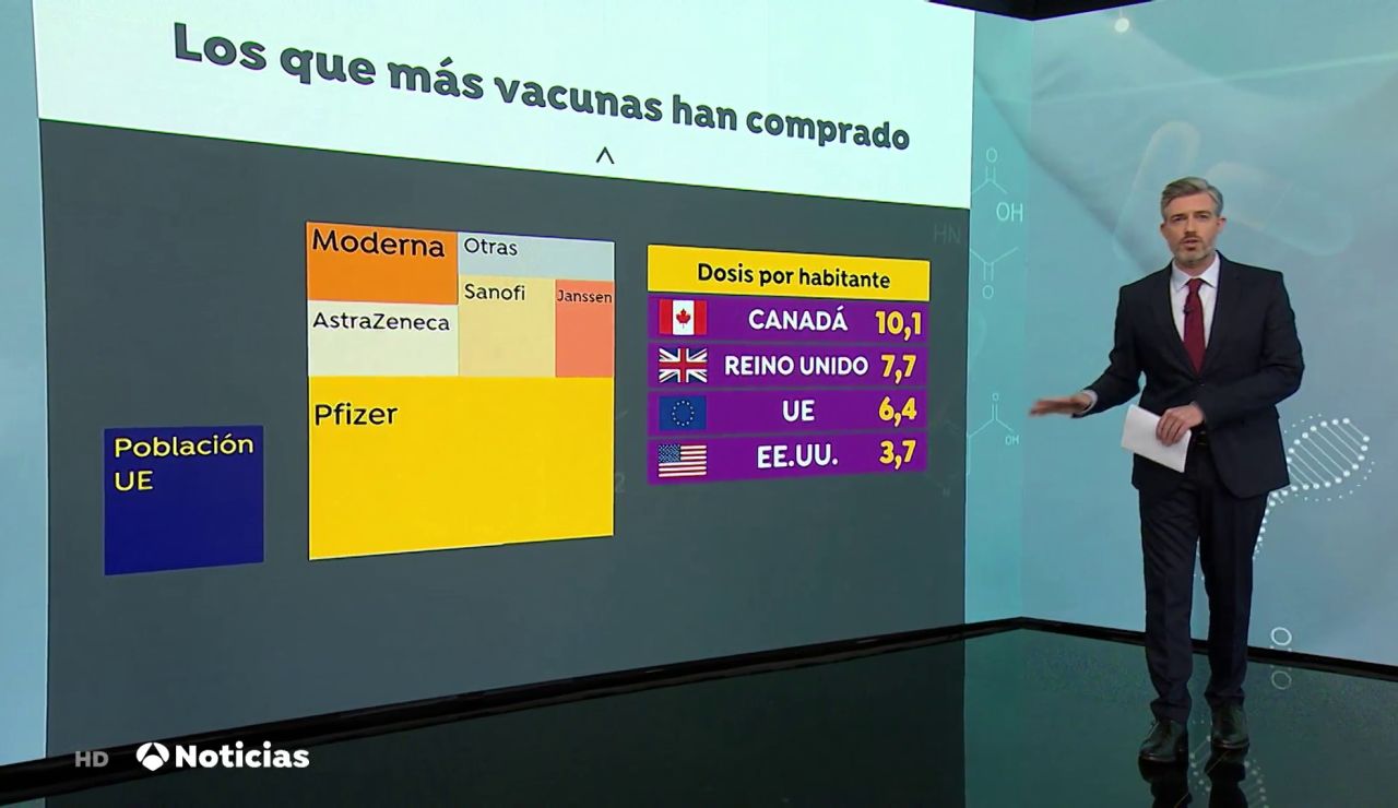 VACUNASMUNDO VACUNASMUNDO