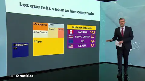 VACUNASMUNDO VACUNASMUNDO