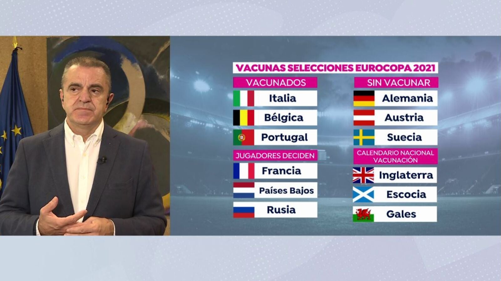 José Manuel Franco, sobre vacunar a la Selección: 