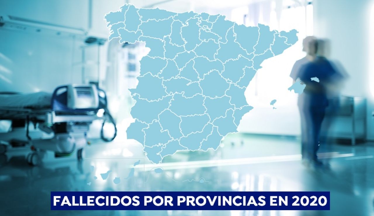 Fallecidos por provincias en 2020 Fallecidos por provincias en 2020