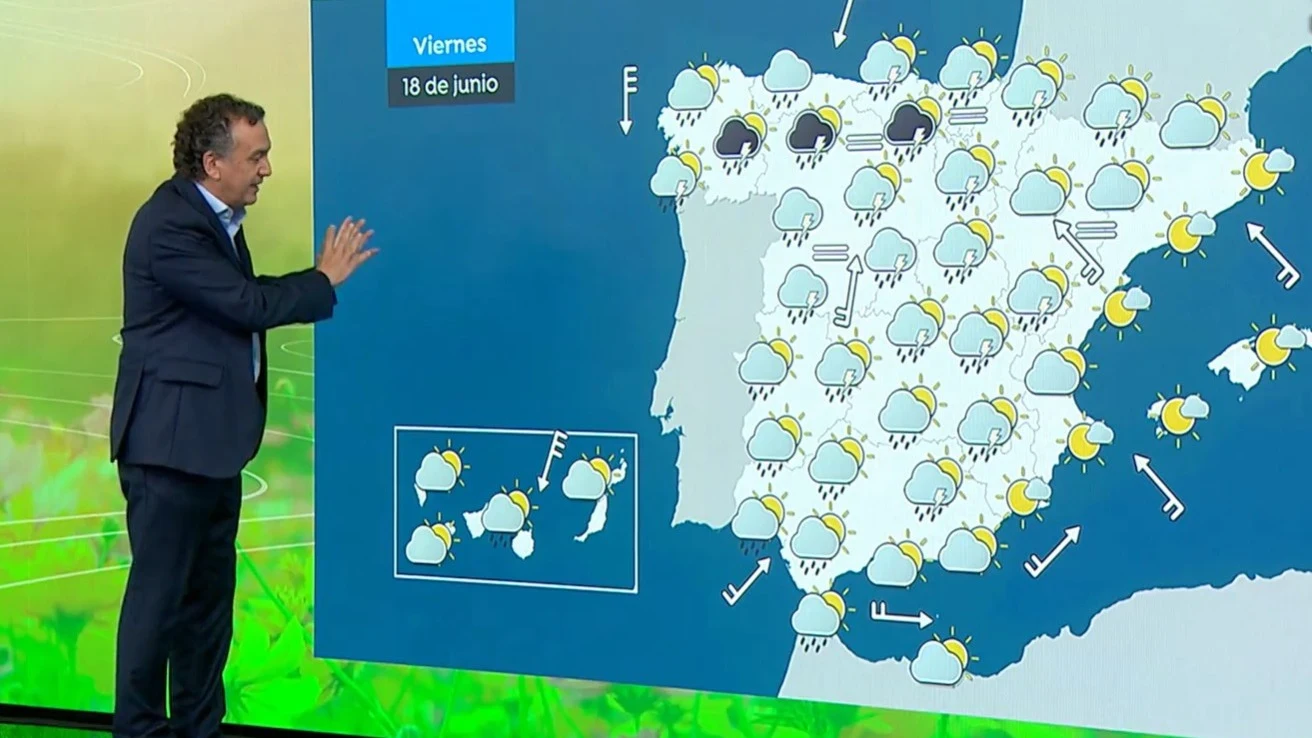 La previsi&oacute;n