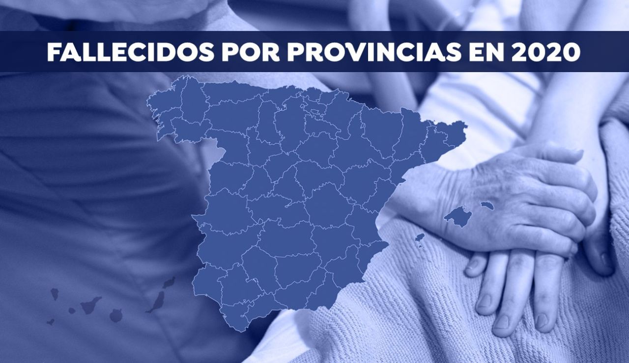 Fallecidos por provincias en 2020 Fallecidos por provincias en 2020