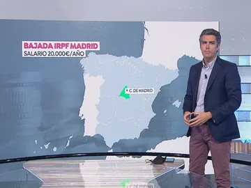 Bajada de IRPF en Madrid. Bajada de IRPF en Madrid.