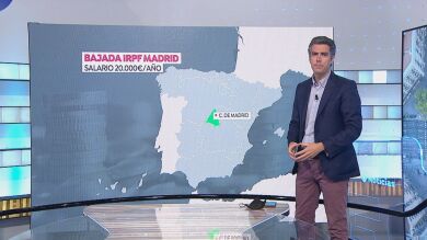 ¿Cuántos impuestos pagarán los madrileños con la bajada del IRPF?