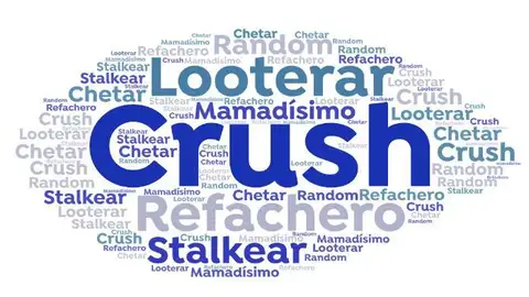 Diccionario para entender a los jóvenes Diccionario para entender a los jóvenes