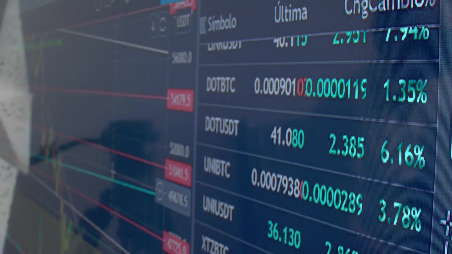 Estafan a un León por invertir en criptomonedas La fiebre de las criptomonedas