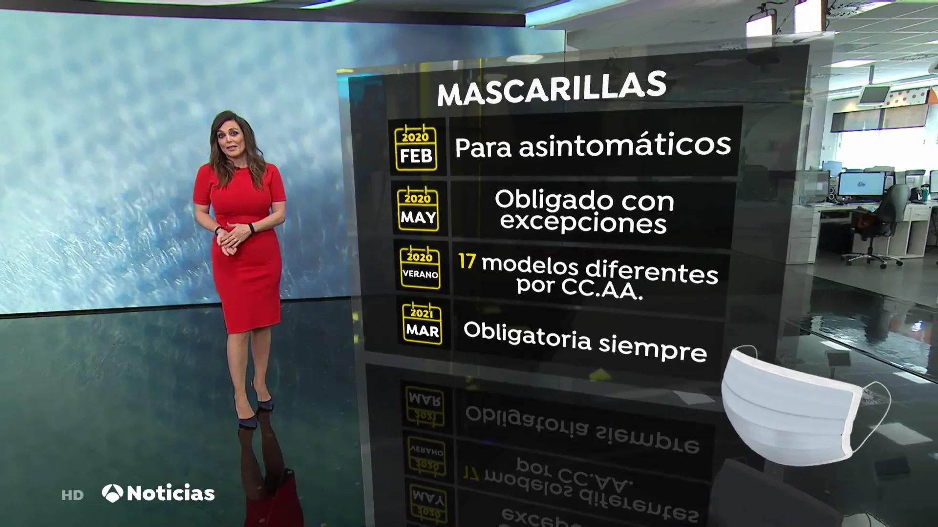 La evolución de las mascarillas en España: de recomendada a obligatoria La evolución de las mascarillas en España: de recomendada a obligatoria