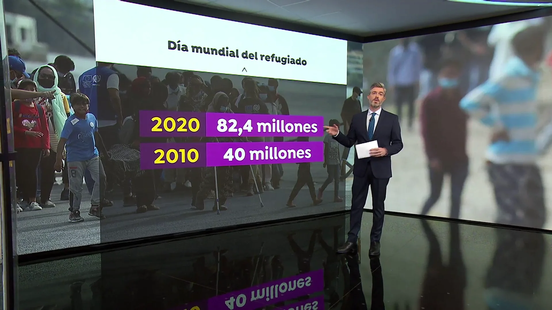 D&iacute;a Mundial de los Refugiados 2021: las cifras en el mundo y c&oacute;mo ha evolucionado