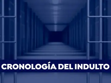 Cronología del indulto anunciado a los presos del 'procés' Cronología del indulto anunciado a los presos del 'procés'