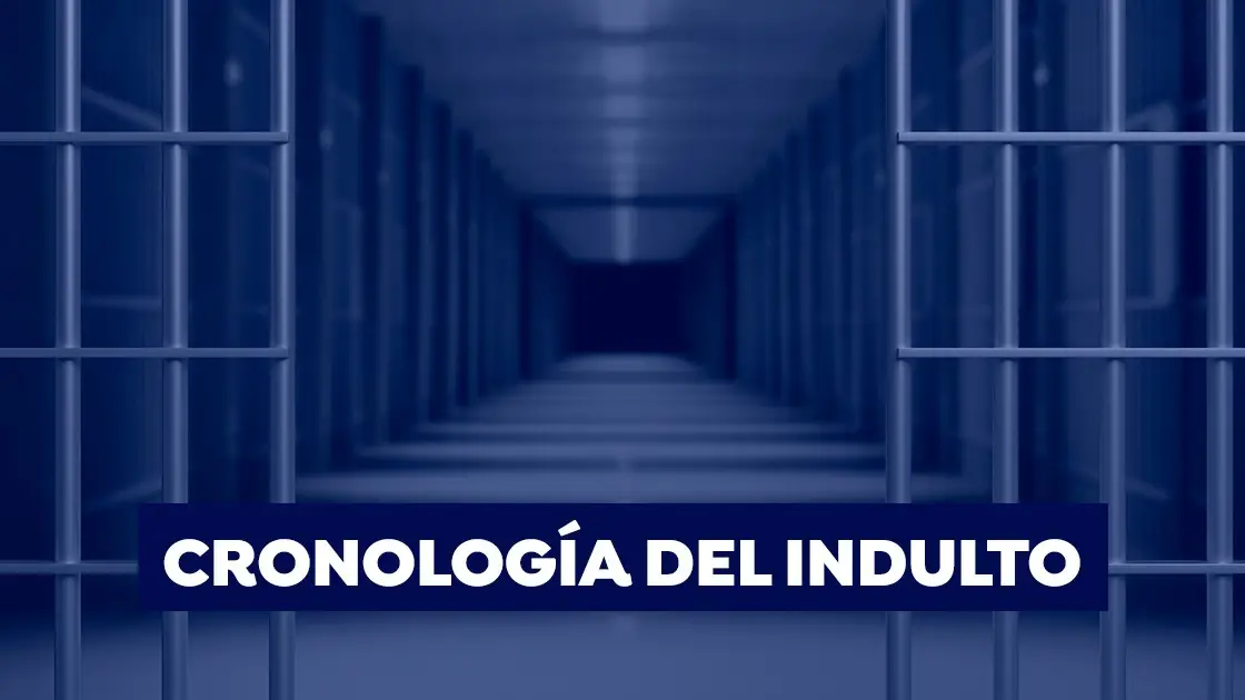 Cronolog&iacute;a del indulto anunciado a los presos del 'proc&eacute;s'