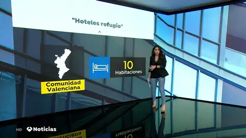 Los hoteles refugio que ofrecen las comunidades para los turistas que guardan cuarentena Los hoteles refugio que ofrecen las comunidades para los turistas que guardan cuarentena