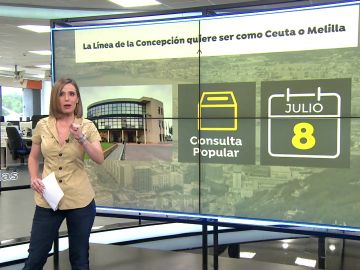 La Línea de la Concepción convocará un referéndum para convertirse en comunidad autónoma