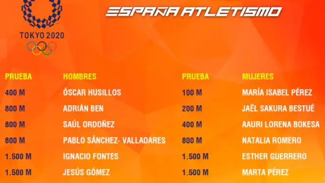 Los 56 atletas que representar&aacute;n a Espa&ntilde;a en los Juegos Ol&iacute;mpicos de Tokio