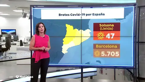 Nuevos brotes covid en España Nuevos brotes covid en España