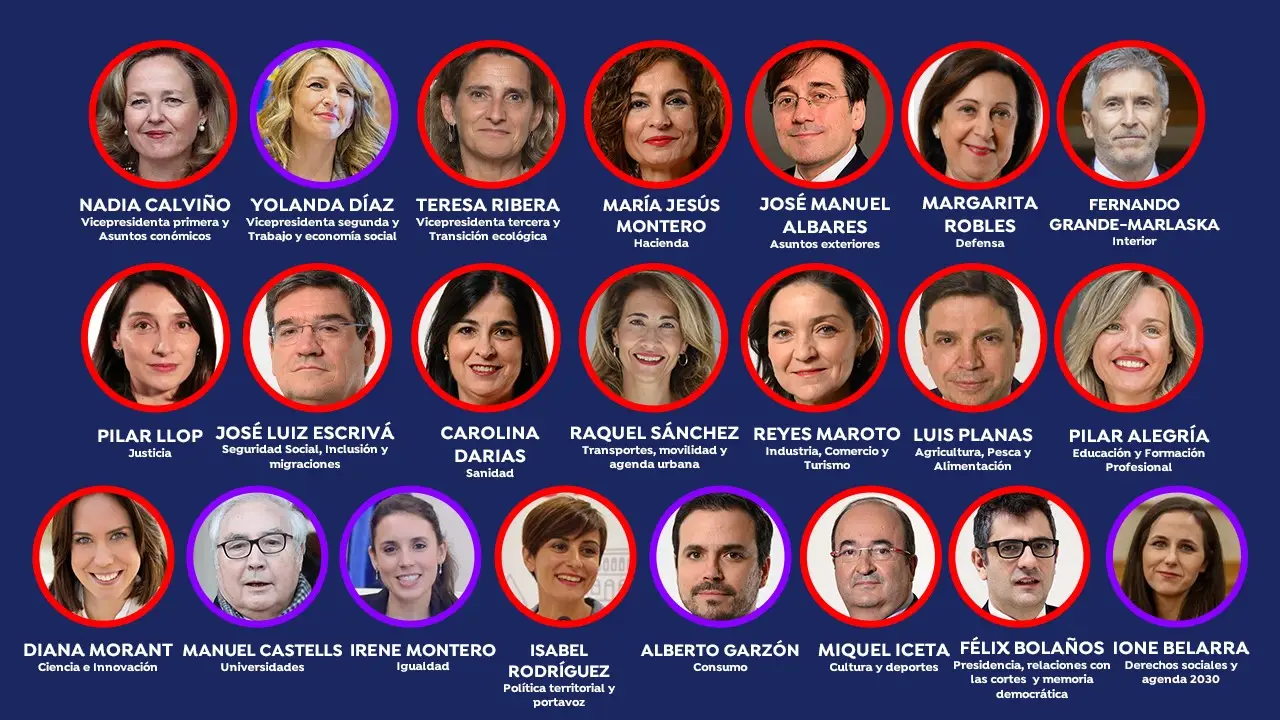Qui&eacute;n es qui&eacute;n en el nuevo Gobierno de coalici&oacute;n tras la remodelaci&oacute;n de Pedro S&aacute;nchez 