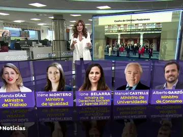 ¿Por qué los ministerios de Unidas Podemos no se han visto afectados por los cambios en el Gobierno? ¿Por qué los ministerios de Unidas Podemos no se han visto afectados por los cambios en el Gobierno?