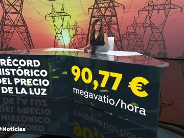 El precio de la luz batirá este domingo su récord histórico para un domingo