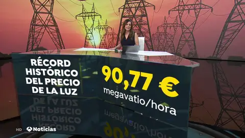 El precio de la luz batirá este domingo su récord histórico para un domingo El precio de la luz batirá este domingo su récord histórico para un domingo