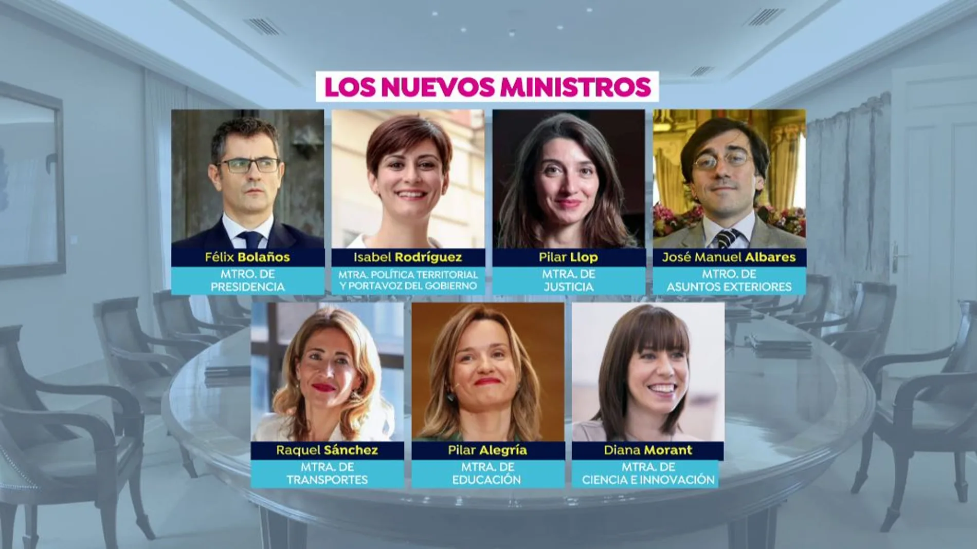 Nuevo Gobierno de Sánchez.