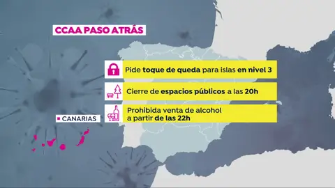 Mapa de restricciones Mapa de restricciones