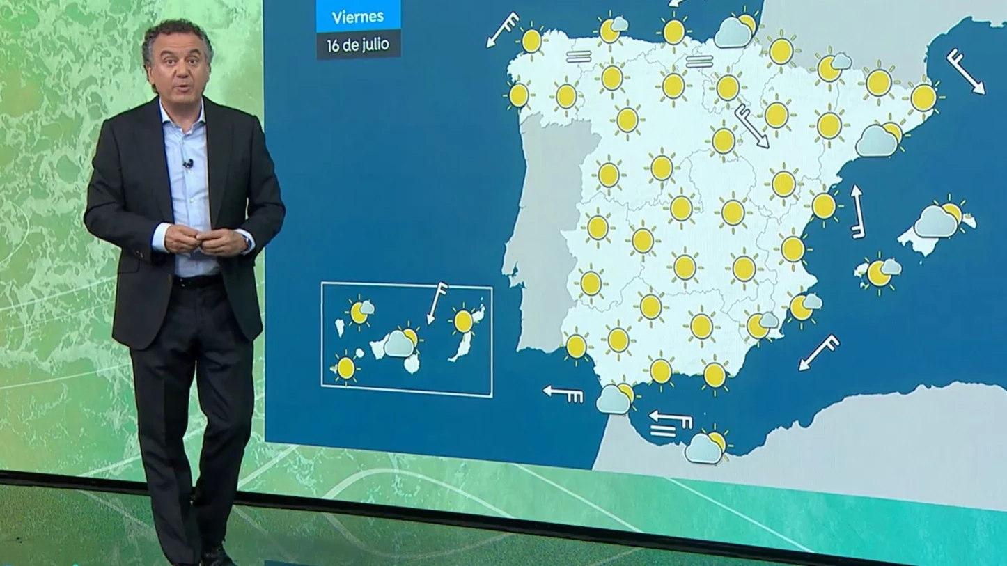 La previsi&oacute;n
