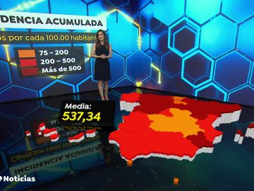 La incidencia acumulada continúa subiendo en España: 537 casos por cada 100.000 habitantes