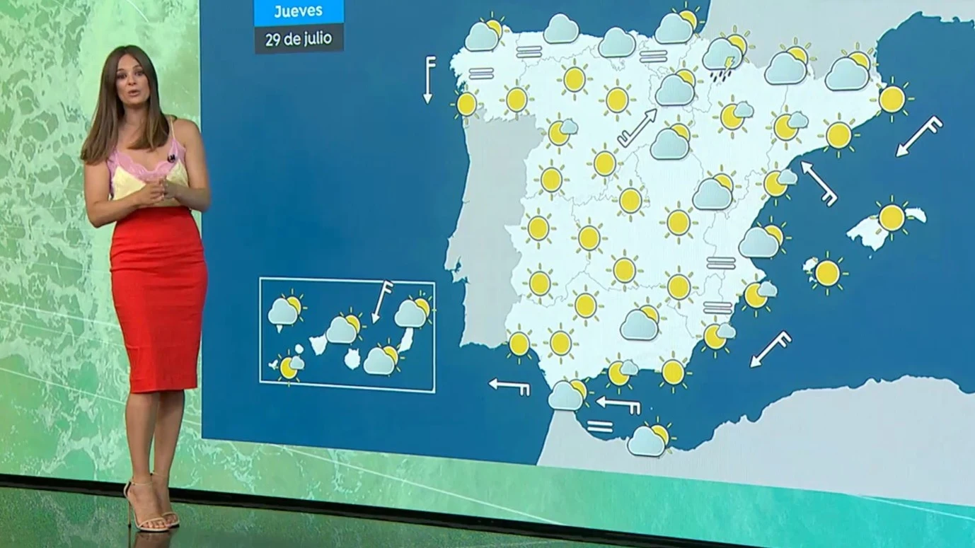 La previsi&oacute;n