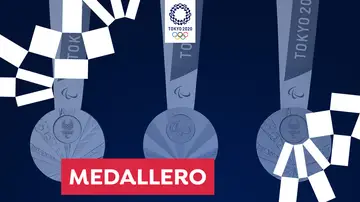 El medallero de los Juegos Olímpicos y la posición de España en Tokio 2020 El medallero de los Juegos Olímpicos y la posición de España en Tokio 2020
