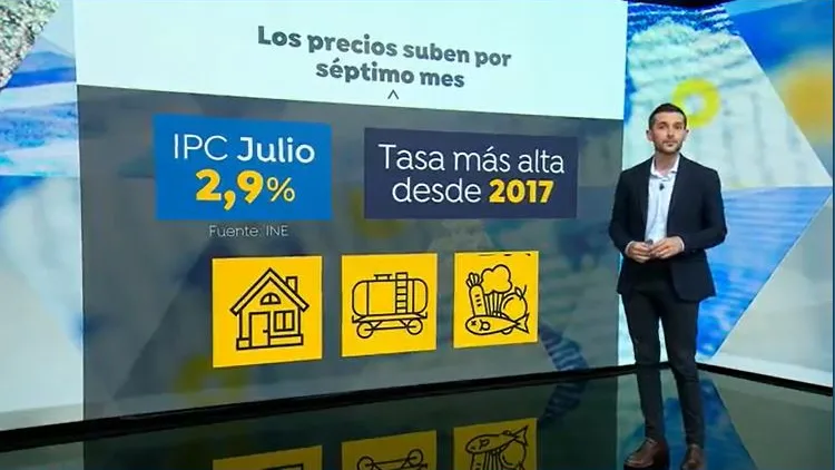 Precios siguen subiendo