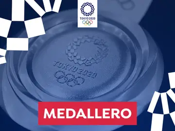 El medallero de los Juegos Olímpicos de Tokio 2020 y la posición de España El medallero de los Juegos Olímpicos de Tokio 2020 y la posición de España