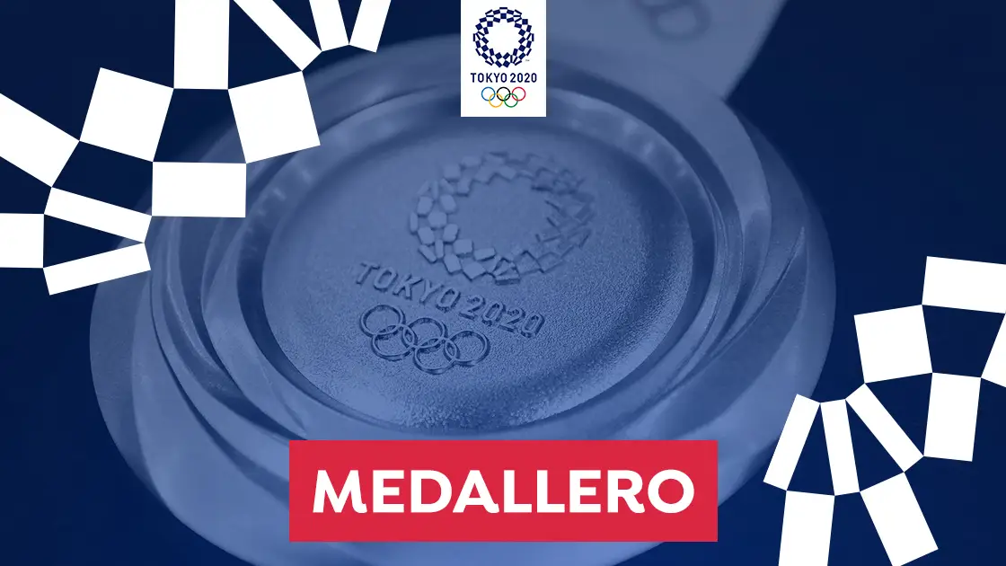 El medallero de los Juegos Ol&iacute;mpicos de Tokio 2020 y la posici&oacute;n de Espa&ntilde;a